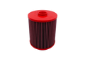 BMC Sportluftfilter AUDI A6 / A7 RS6 / RS7 4.0 560hk/605hk FB769/08
